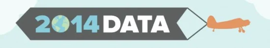 DATA2014
