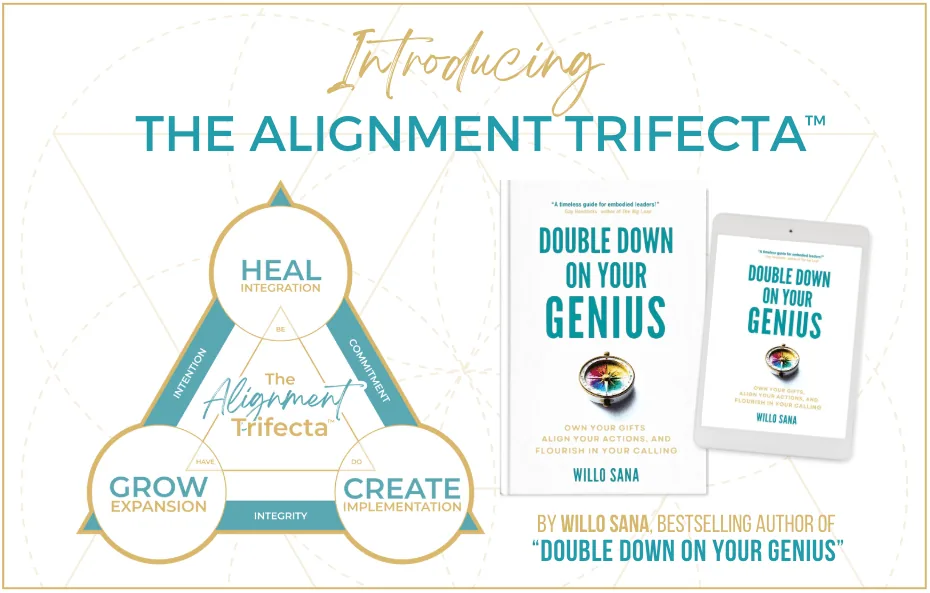 Introducing The Alignment Trifecta: Heal (integration), Grow (expansion) and Create (implementation). By Willo Sana, bestselling author of Double Down on Your Genius, shown beside the book in paperback and ebook