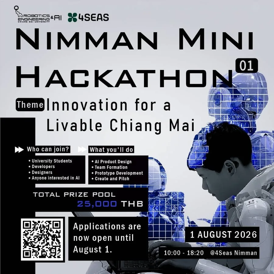 Nimman Mini Hackathon #1: Innovation for a Livable Chiang Mai event banner
